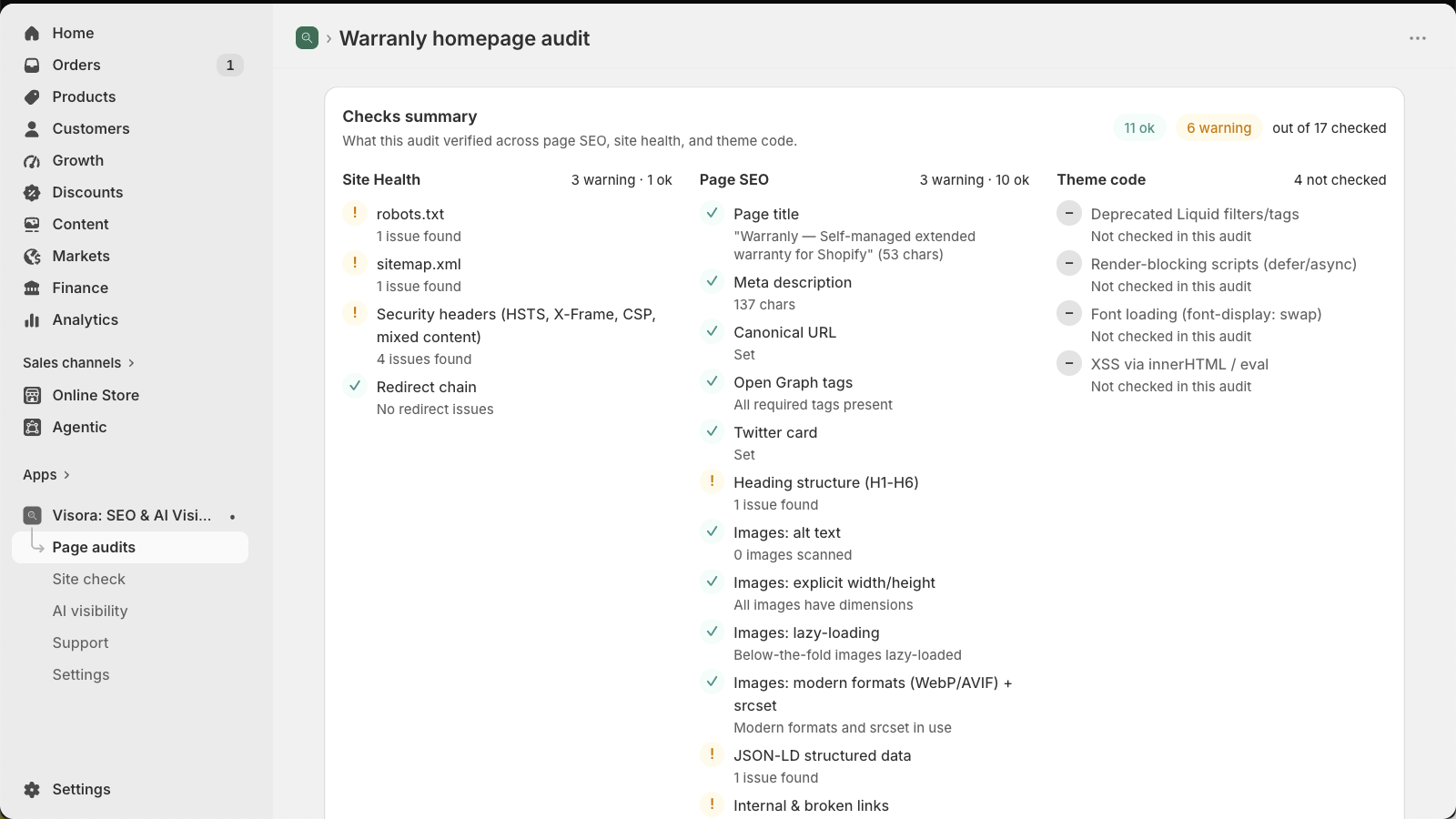 What the audit checked across site, page SEO and theme code